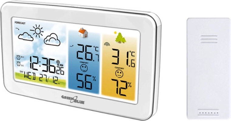 Pantalla LCD a color con datos claros