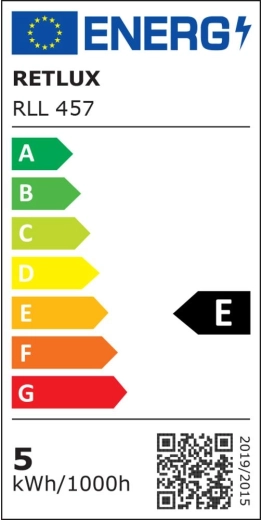 Clase energética E