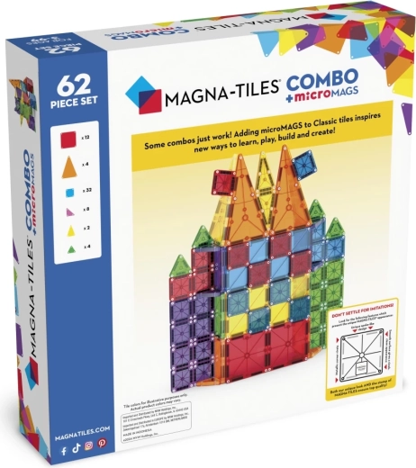 Diseño seguro y compatibilidad entre sets