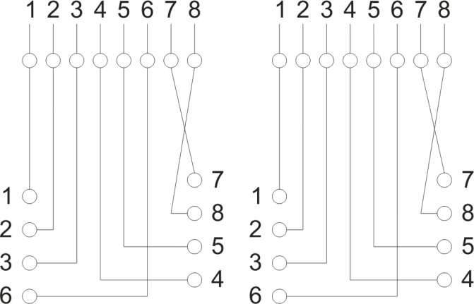 Esquema de conexión claro