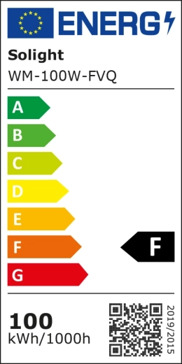 Etiqueta energética y funcionamiento eficiente