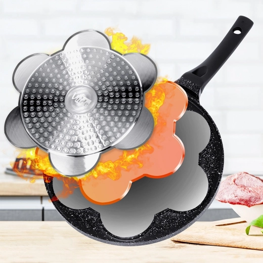 Calentamiento uniforme y ahorro de energía