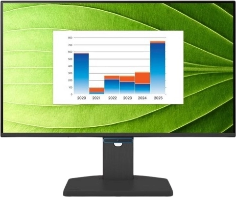 Monitor BenQ BL2490TC 23,8" LED 144 Hz
