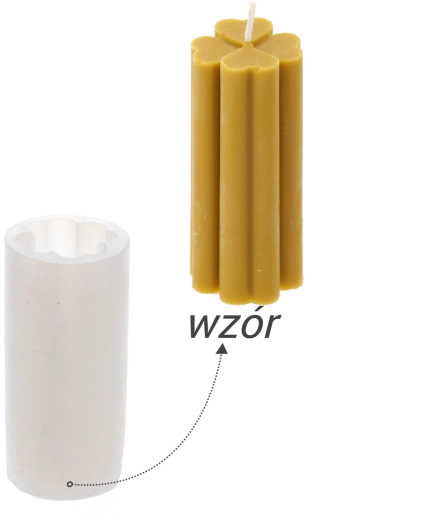 Molde de silicona para velas Trébol