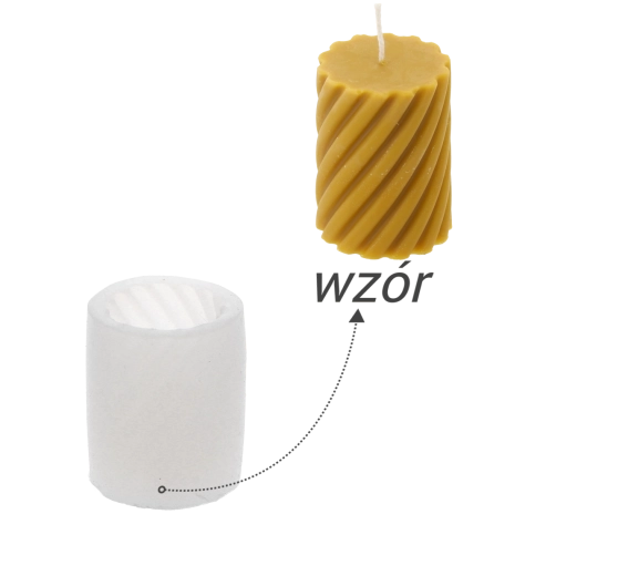 Molde de silicona para velas en espiral