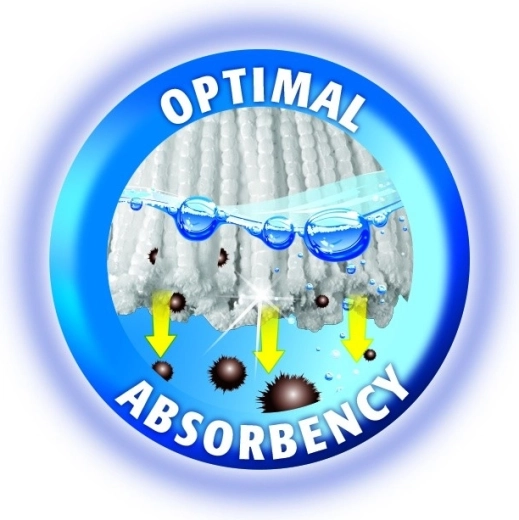 Absorción óptima para resultados rápidos