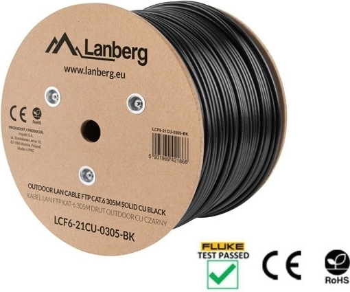 Apantallamiento FTP y ancho de banda hasta 250 MHz