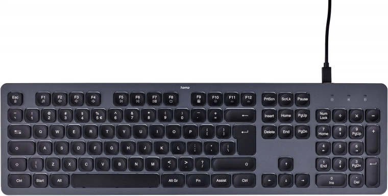 Diseño ergonómico