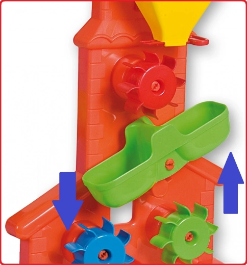 Base estable y fabricación resistente