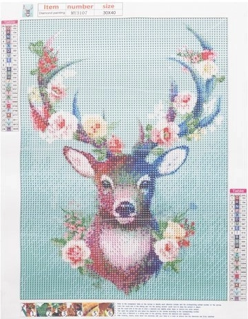 Marcado claro para un trabajo sencillo