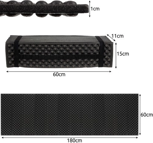 Espuma EVA resistente y resistencia al agua
