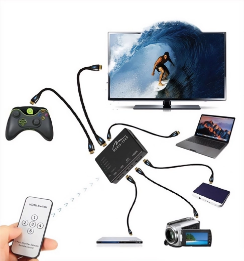 Cinco entradas HDMI para todos sus dispositivos