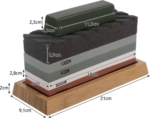 Cuatro granulometrías para todo el proceso de afilado