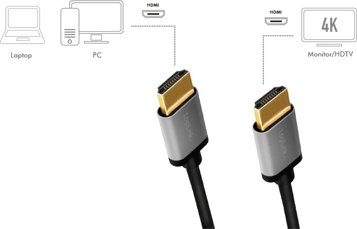 Imagen en Ultra HD 4K a 60 Hz