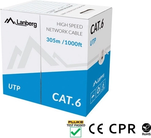 Rendimiento Cat.6 hasta 250 MHz