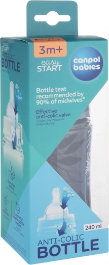 Eficaz válvula anticólicos