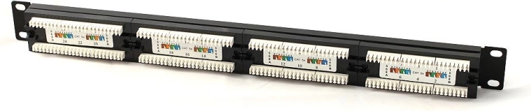 Gestión profesional del cableado