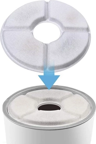 Tecnología de filtración de tres fases