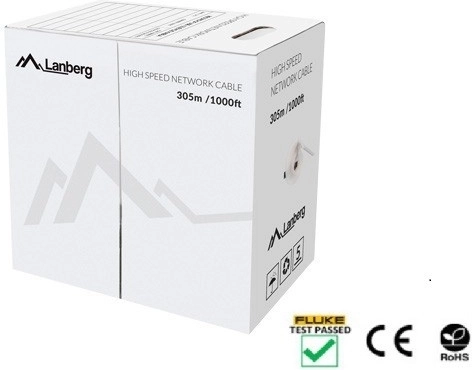 Listo para gigabit y 250 MHz