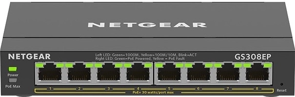Compatibilidad con PoE+