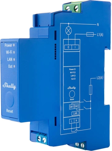 Automatización versátil