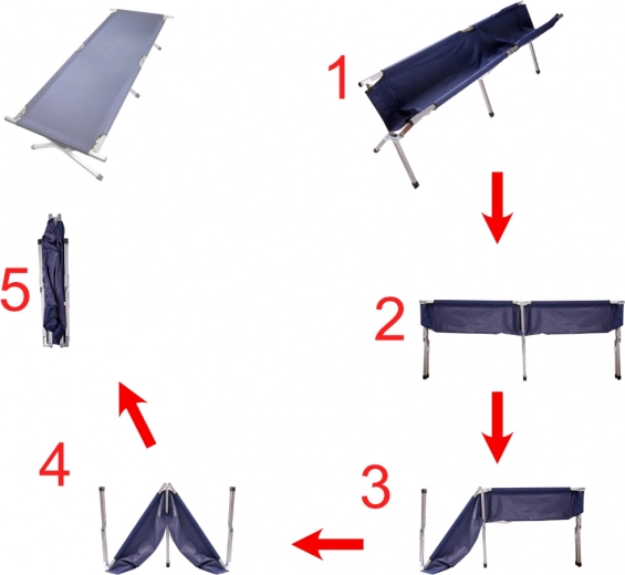 Despliegue rápido en cuestión de segundos