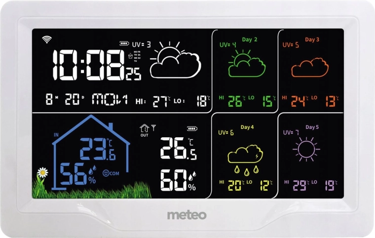Medición inalámbrica de temperatura y humedad