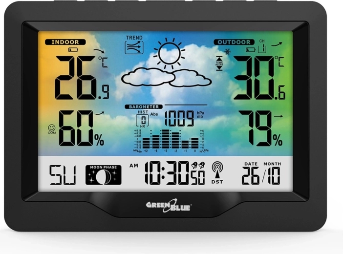 Pantalla en color clara y pronóstico gráfico
