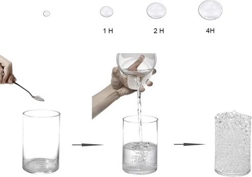 Hidratación rápida y aumento de volumen