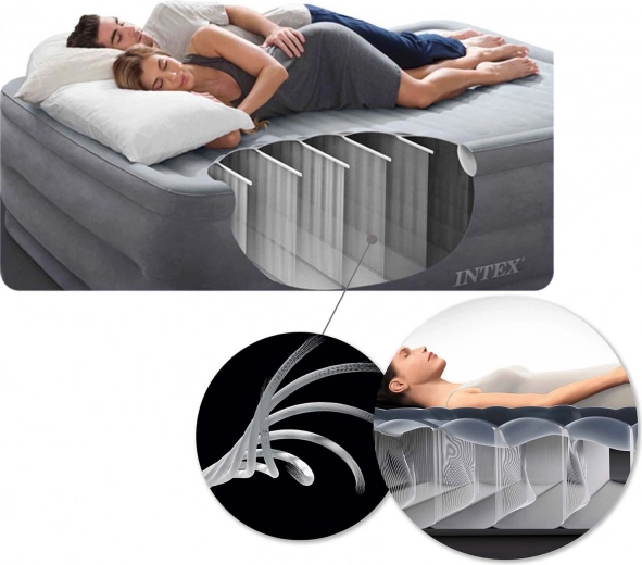 Tecnología Dura-Beam Fiber para soporte de la columna