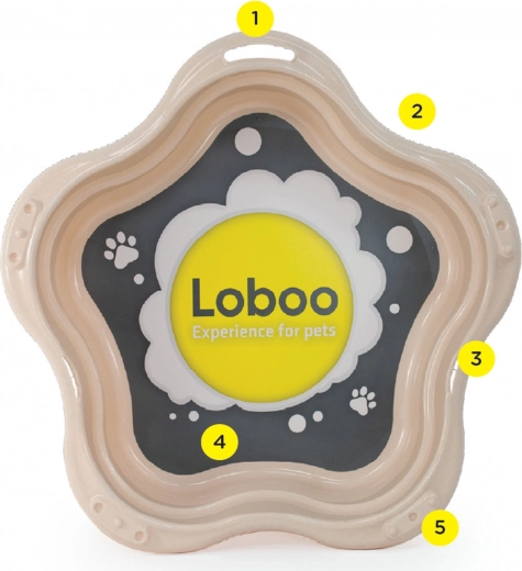 Diseño seguro antirroeduras