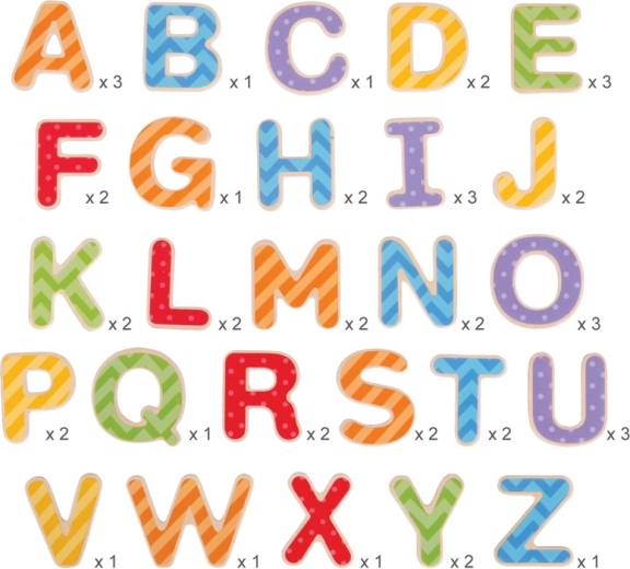 Aprendizaje educativo y divertido