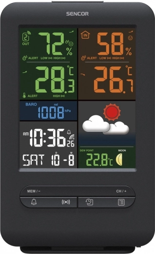 Pantalla a color