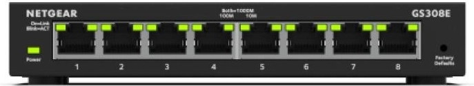 Indicadores LED para la actividad de red
