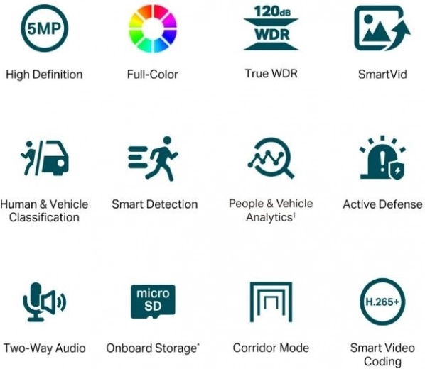 Detección inteligente mediante IA y protección activa