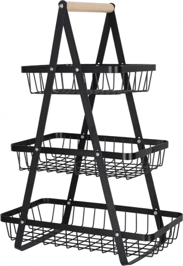 Tres niveles para el máximo orden