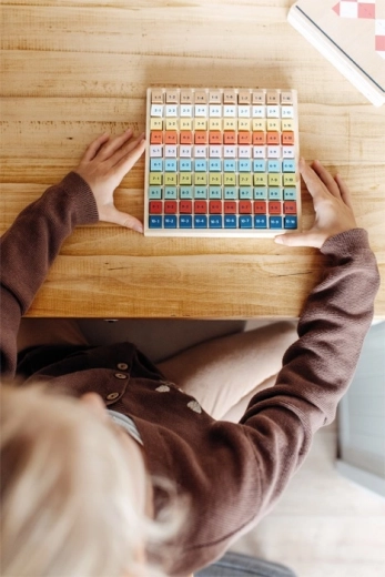 Rejilla clara para soluciones correctas