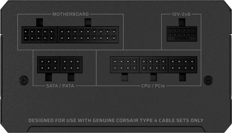 Orden en los cables con la interfaz Type 4