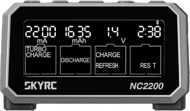 Modos inteligentes y diagnóstico preciso