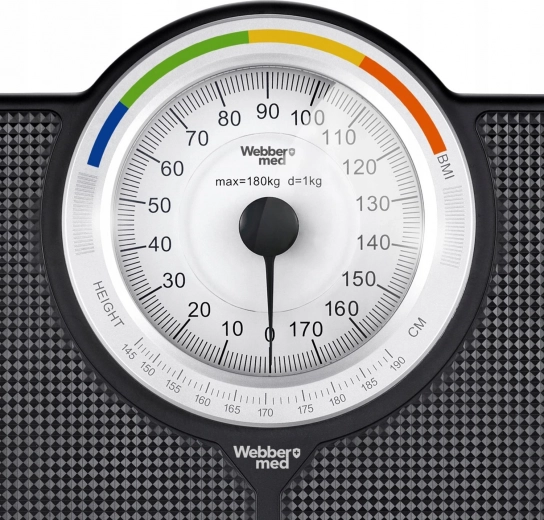 IMC orientativo y marcas de referencia por estatura