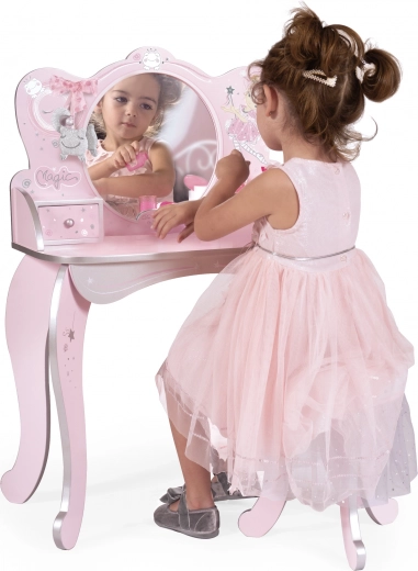 Elementos funcionales y prácticos