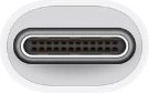 Alimentación passthrough por USB‑C