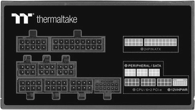 ATX 3.0 y PCIe 5.0 con 12VHPWR