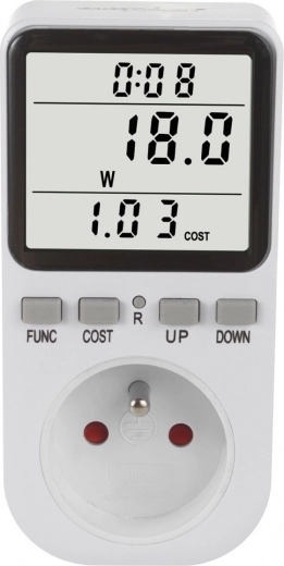 Monitorización precisa de la energía