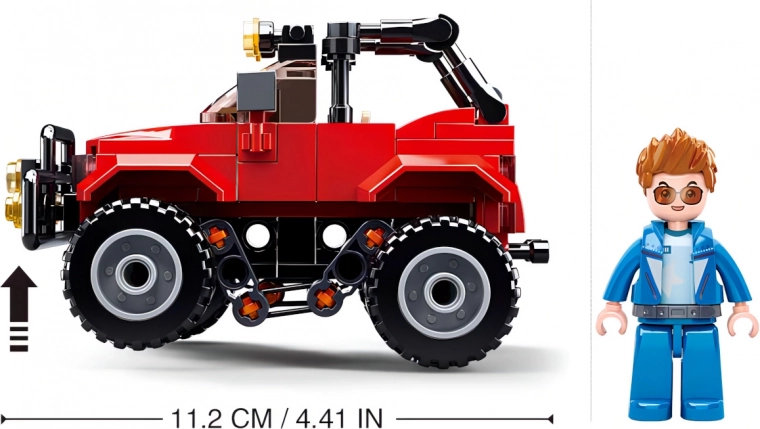 Dimensiones compactas del modelo