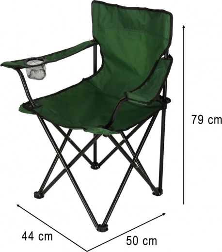 Materiales impermeables