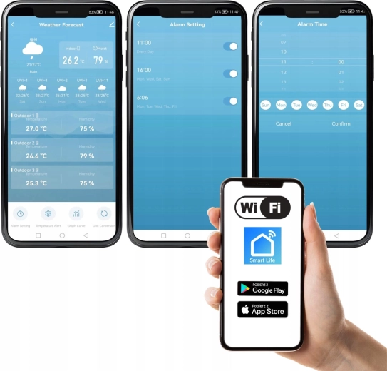 Monitorización remota con la aplicación SMART LIFE