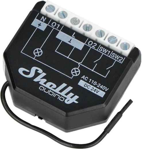 Control total