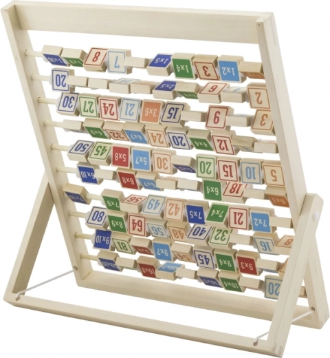 Comprobación inmediata de resultados